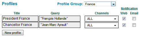Create a new profile