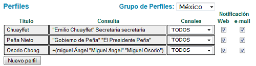 Crear un nuevo perfil