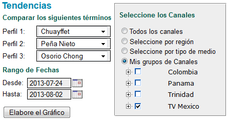 Establecer parámetros para comparar noticias